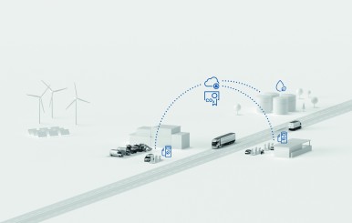 Digital documentation of climate-friendly fleet operation